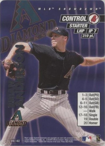 2001 MLB Showdown - Brian Anderson #016