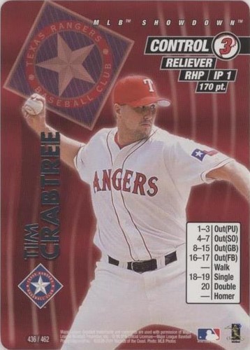 2001 MLB Showdown - Tim Crabtree #436