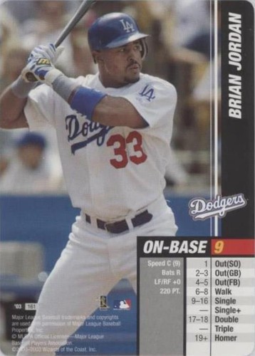 2003 MLB Showdown - Brian Jordan #161