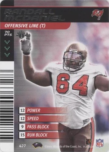 2001-02 NFL Showdown 1st Edition Randall McDaniel #427