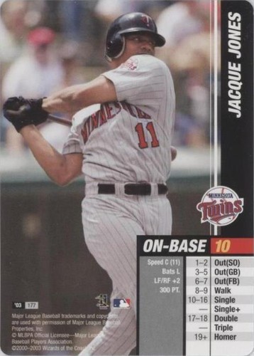 2003 MLB Showdown - Jacque Jones #177