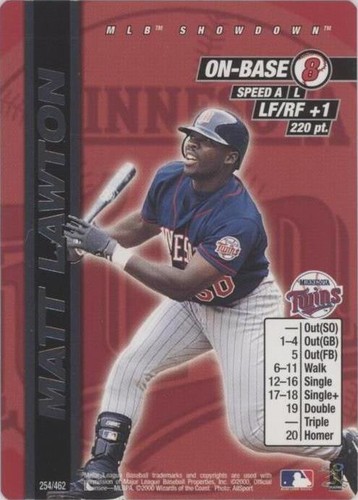2000 MLB Showdown - Matt Lawton #254