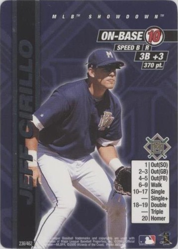 2000 MLB Showdown - Jeff Cirillo #236