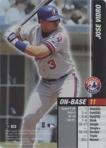 2003 MLB Showdown - Jose Vidro #189