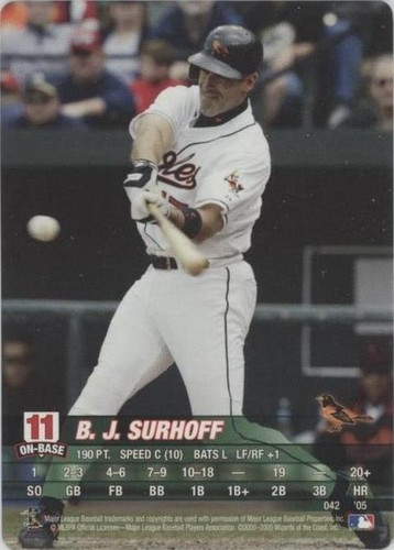 2005 MLB Showdown - B.J. Surhoff #042