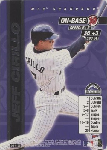 2000 MLB Showdown Pennant Run - Jeff Cirillo #045