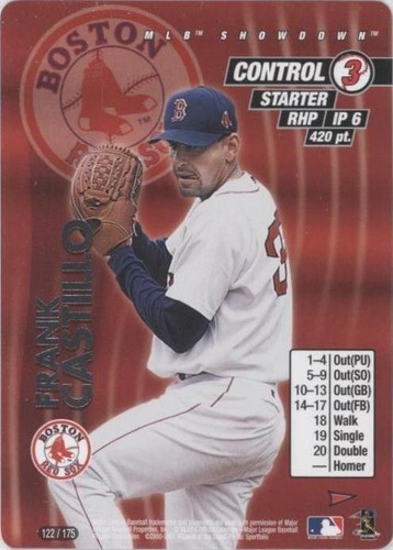2001 MLB Showdown Pennant Run - Frank Castillo #122