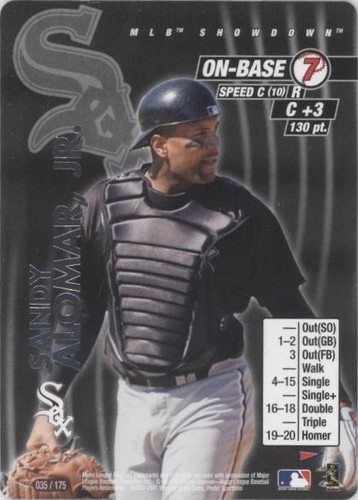 2001 MLB Showdown Pennant Run - Sandy Alomar Jr. #035