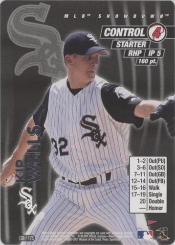 2001 MLB Showdown Pennant Run - Kip Wells #139