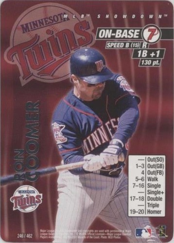 2001 MLB Showdown - Ron Coomer #246