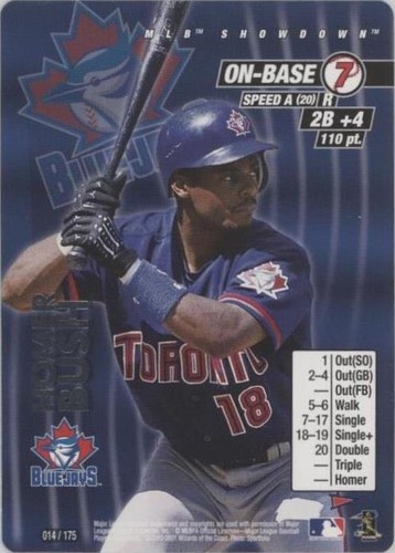 2001 MLB Showdown Pennant Run - Homer Bush #014