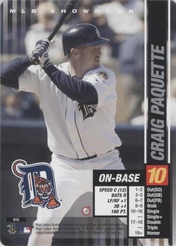 2002 MLB Showdown Trading Deadline - Craig Paquette #018