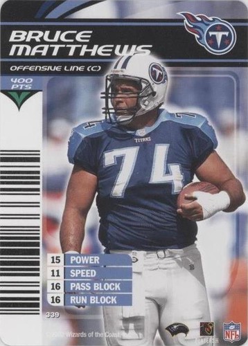2002-03 NFL Showdown Bruce Matthews #339
