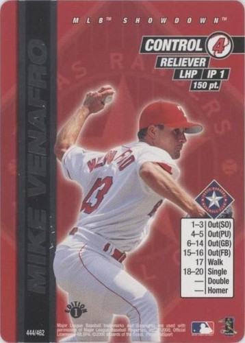 2000 MLB Showdown - Mike Venafro #444