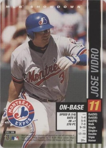 2002 MLB Showdown - Jose Vidro #210