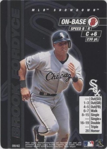 2000 MLB Showdown - Brook Fordyce #099