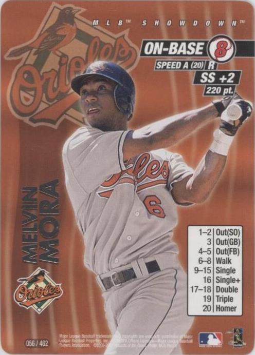 2001 MLB Showdown - Melvin Mora #056
