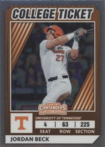 2022 Panini Elite Extra Edition - Jordan Beck #CTO-11