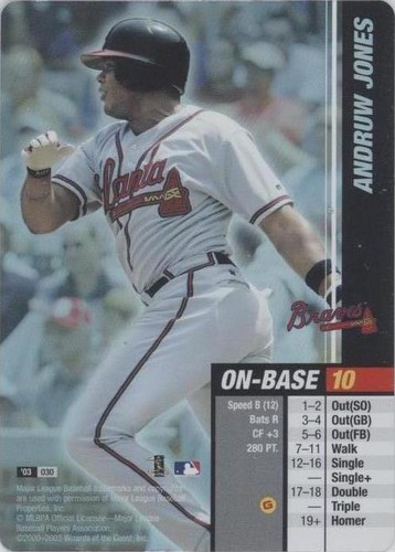 2003 MLB Showdown - Andruw Jones #030