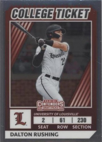 2022 Panini Elite Extra Edition - Dalton Rushing #CTO-25