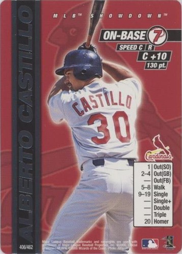 2000 MLB Showdown - Alberto Castillo #406