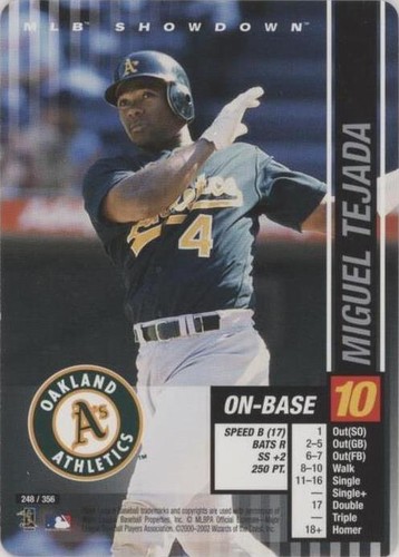 2002 MLB Showdown - Miguel Tejada #248
