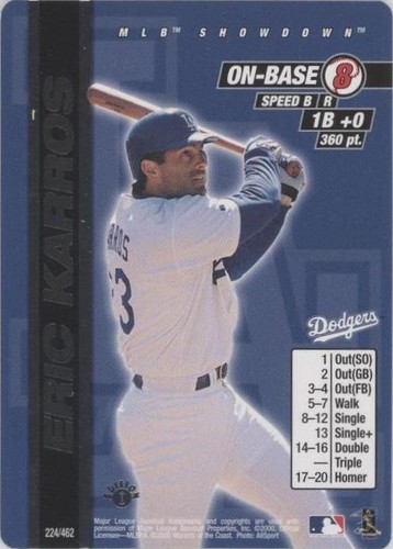 2000 MLB Showdown - Eric Karros #224