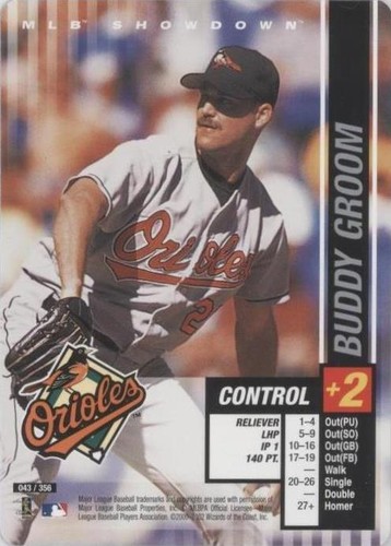 2002 MLB Showdown - Buddy Groom #043