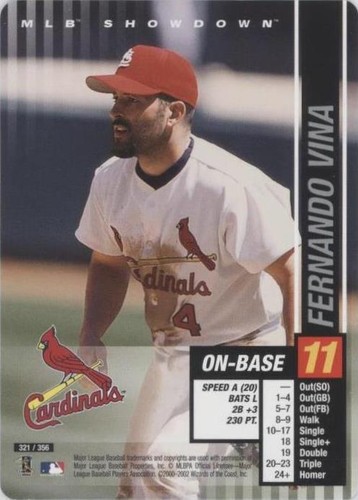 2002 MLB Showdown - Fernando Vina #321