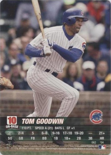2004 MLB Showdown - Tom Goodwin #062
