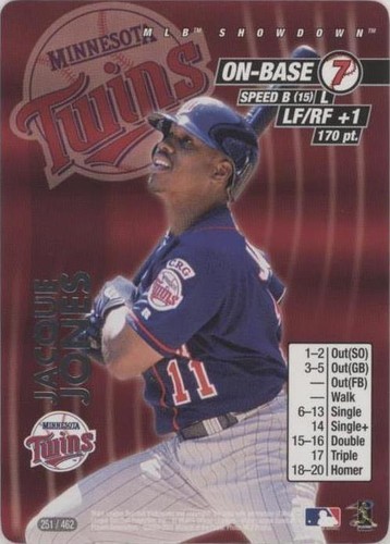2001 MLB Showdown - Jacque Jones #251