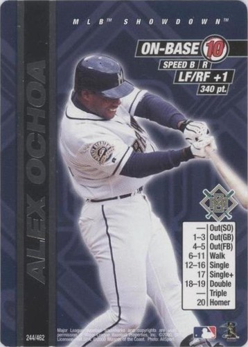 2000 MLB Showdown - Alex Ochoa #244