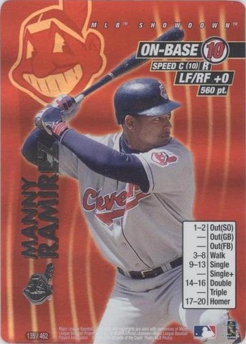 2001 MLB Showdown - Manny Ramirez #135