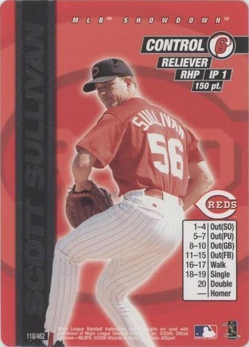 2000 MLB Showdown - Scott Sullivan #118