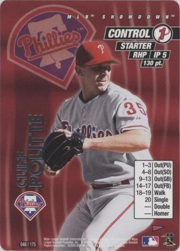 2001 MLB Showdown Pennant Run - Cliff Politte #048