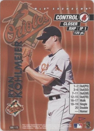 2001 MLB Showdown Pennant Run - Ryan Kohlmeier #064