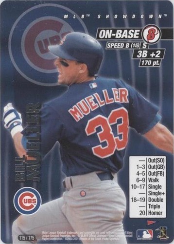 2001 MLB Showdown Pennant Run - Bill Mueller #115
