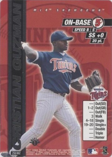2000 MLB Showdown - Cristian Guzman #250