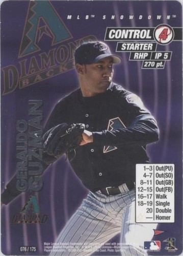 2001 MLB Showdown Pennant Run - Geraldo Guzman #076