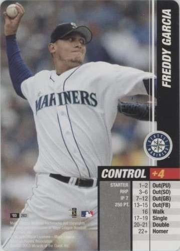 2003 MLB Showdown - Freddy Garcia #263