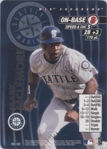 2001 MLB Showdown - Mark McLemore #393