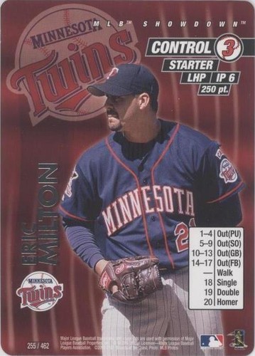 2001 MLB Showdown - Eric Milton #255
