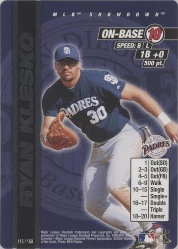 2000 MLB Showdown Pennant Run - Ryan Klesko #115
