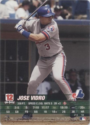 2004 MLB Showdown - Jose Vidro #213