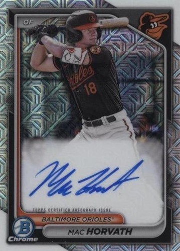 2024 Bowman - Mac Horvath #BMA-MH