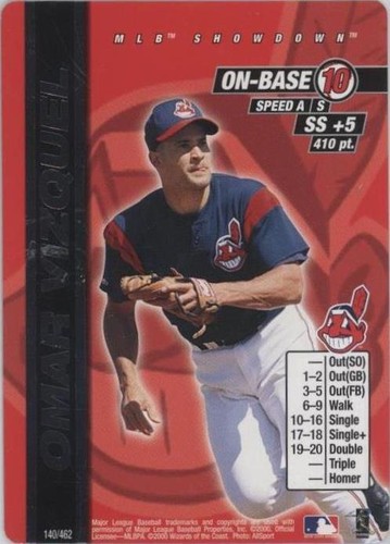 2000 MLB Showdown - Omar Vizquel #140