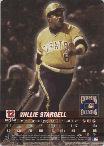 2004 MLB Showdown Trading Deadline - Willie Stargell #123