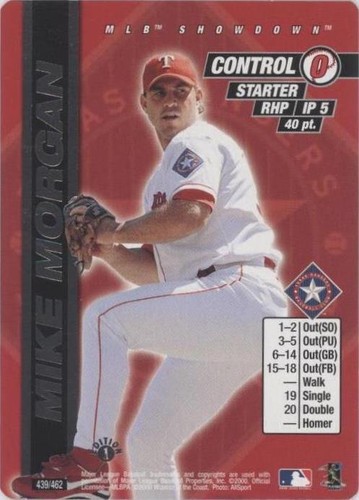 2000 MLB Showdown - Mike Morgan #439