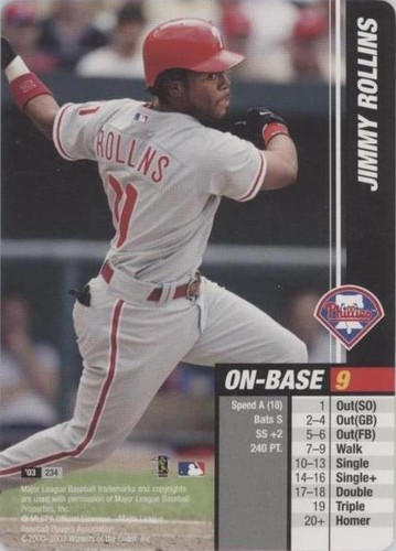 2003 MLB Showdown - Jimmy Rollins #234