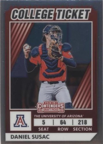 2022 Panini Elite Extra Edition - Daniel Susac #CTO-8